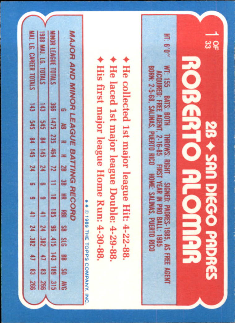 1989 Toys'R'Us Rookies #1 Roberto Alomar back image
