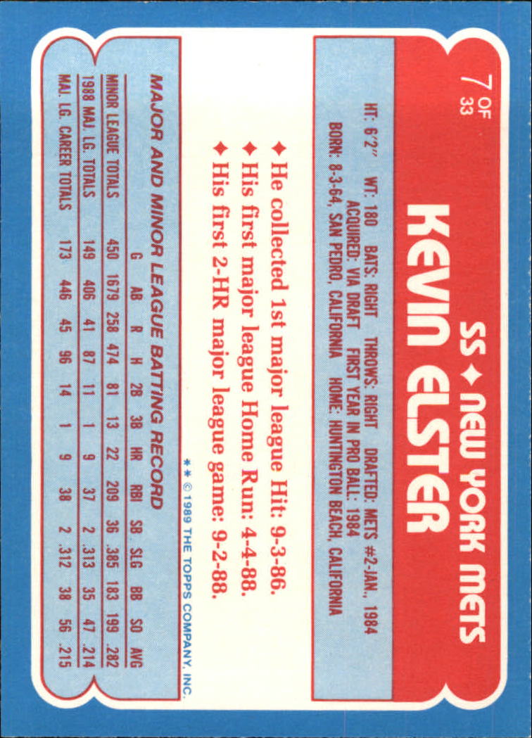 1989 Toys'R'Us Rookies #7 Kevin Elster back image