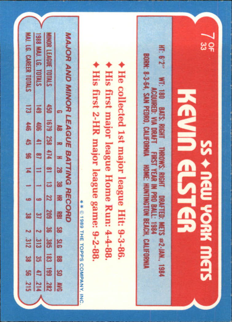 Sports Card Back