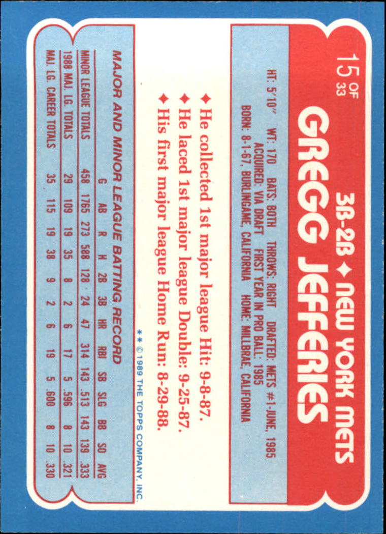 1989 Toys'R'Us Rookies #15 Gregg Jefferies back image