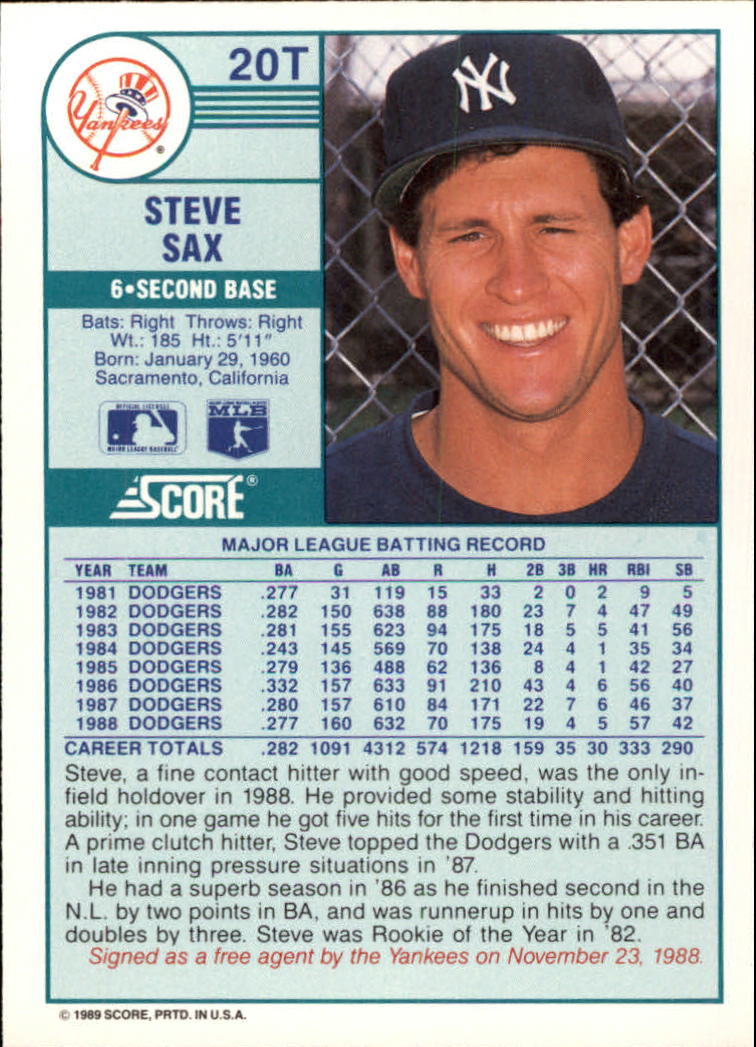 1989 Score Rookie/Traded #20T Steve Sax back image