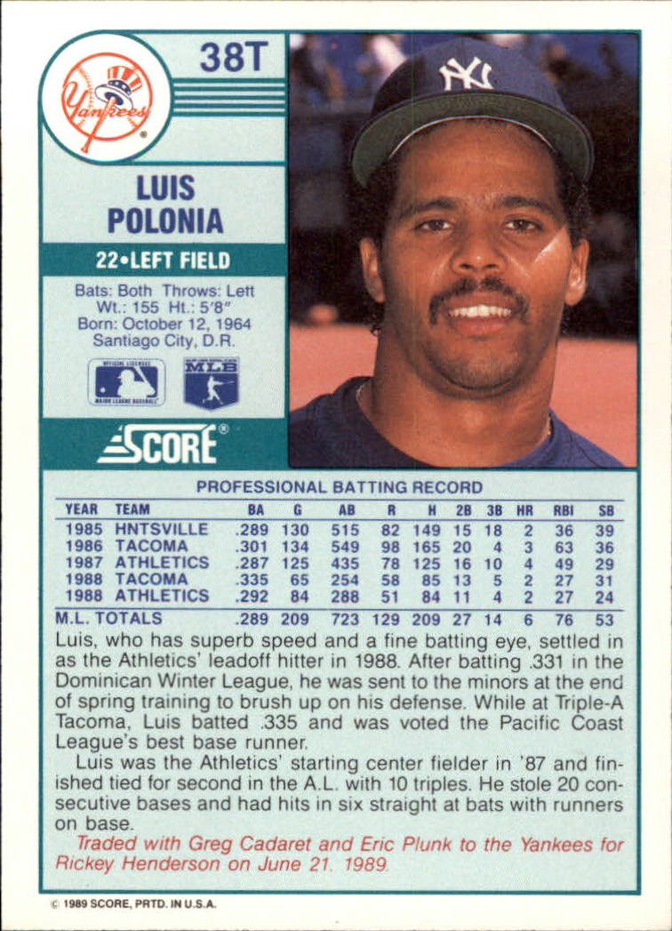 1989 Score Rookie/Traded #38T Luis Polonia back image