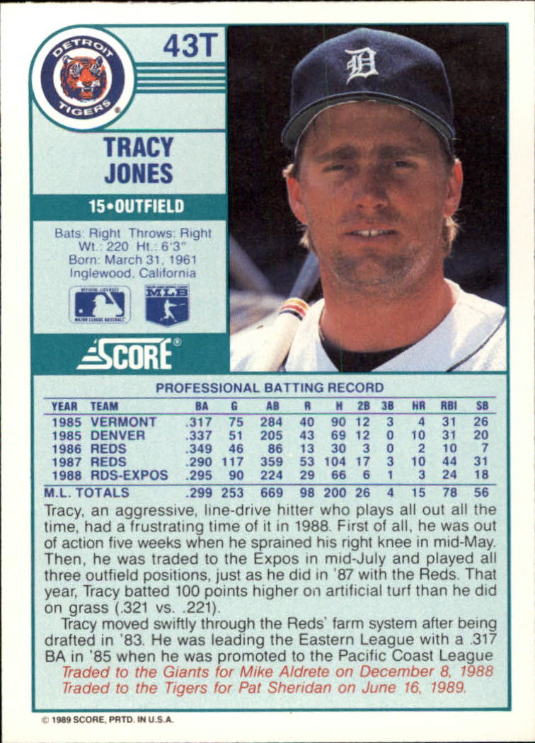 1989 Score Rookie/Traded #43T Tracy Jones back image