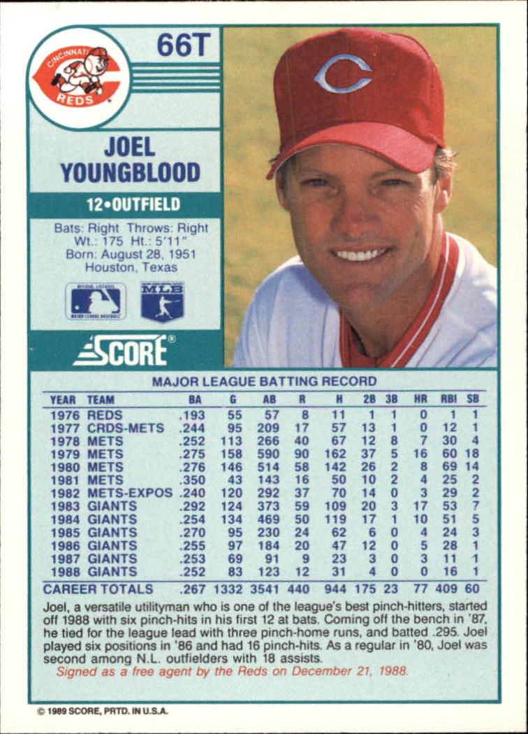 1989 Score Rookie/Traded #66T Joel Youngblood back image