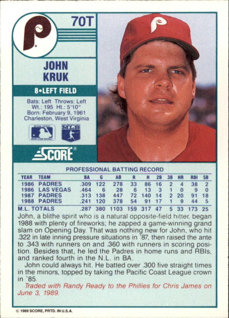 1989 Score Rookie/Traded #70T John Kruk back image