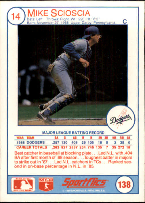 1989 Sportflics #138 Mike Scioscia back image