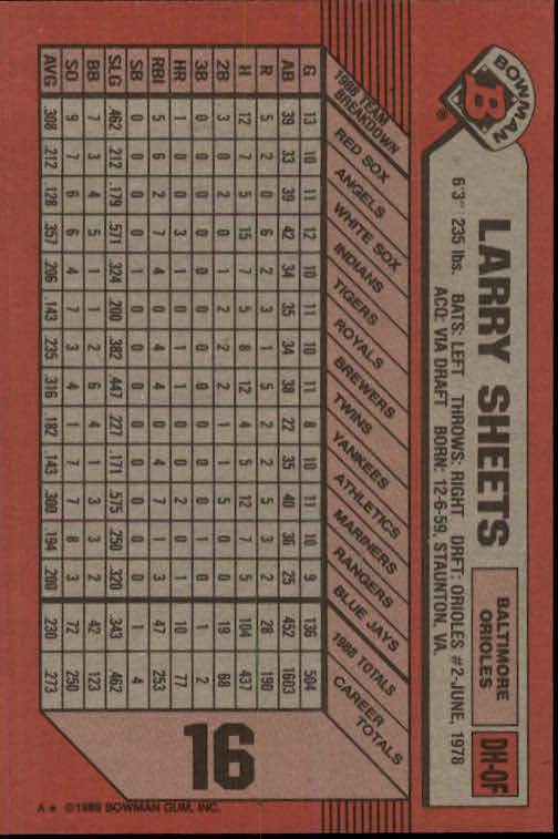 1989 Bowman #16 Larry Sheets back image