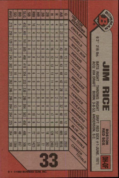 1989 Bowman #33 Jim Rice back image