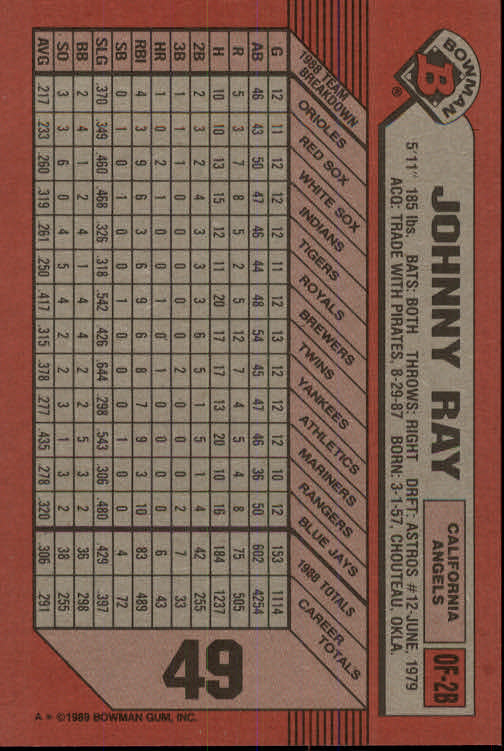 1989 Bowman #49 Johnny Ray back image