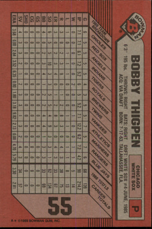 1989 Bowman #55 Bobby Thigpen back image