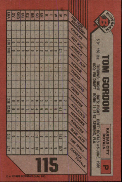1989 Bowman #115 Tom Gordon UER RC back image
