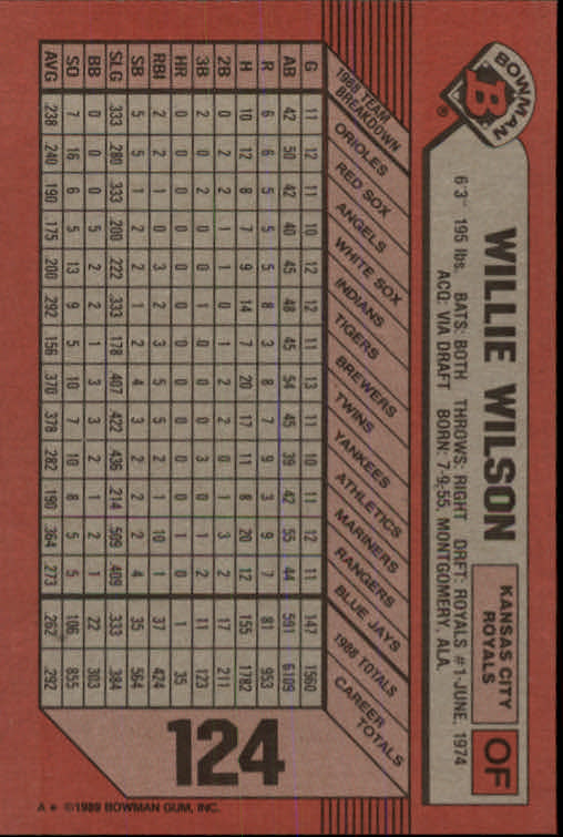 1989 Bowman #124 Willie Wilson back image