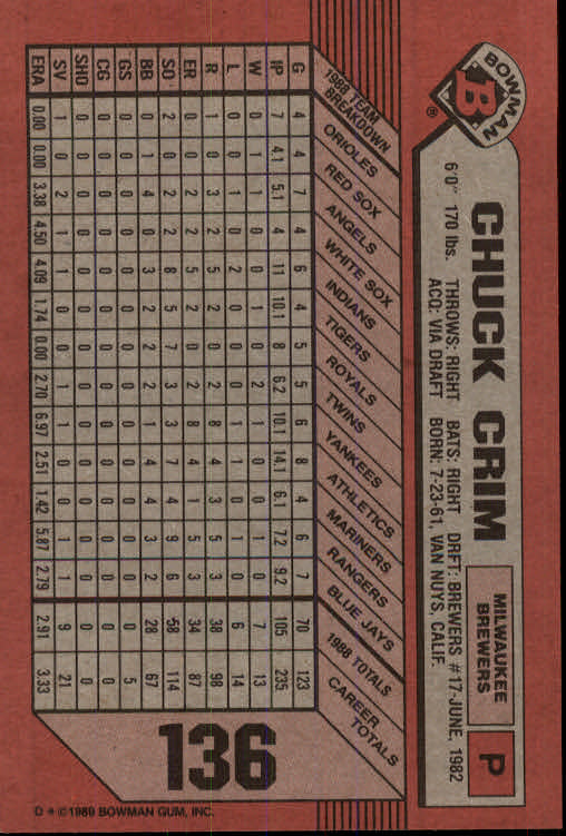 1989 Bowman #136 Chuck Crim back image