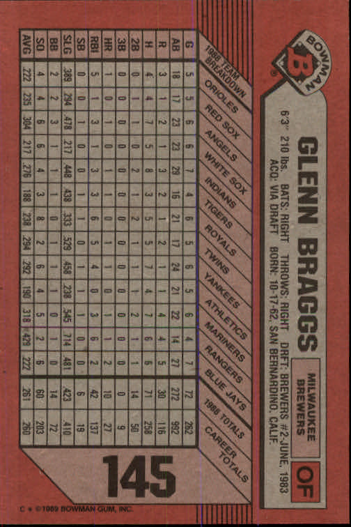 1989 Bowman #145 Glenn Braggs back image