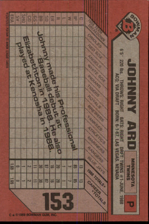 1989 Bowman #153 Johnny Ard back image