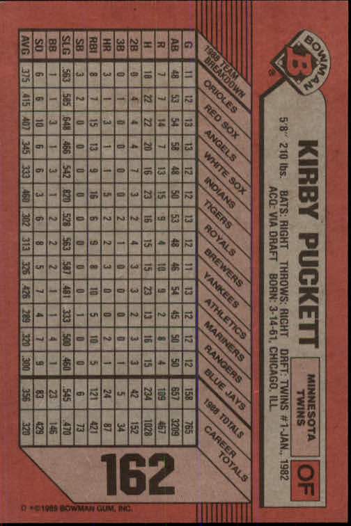 1989 Bowman #162 Kirby Puckett back image