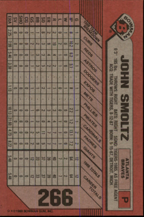 1989 Bowman's 266 John Smoltz Rookie Card 
