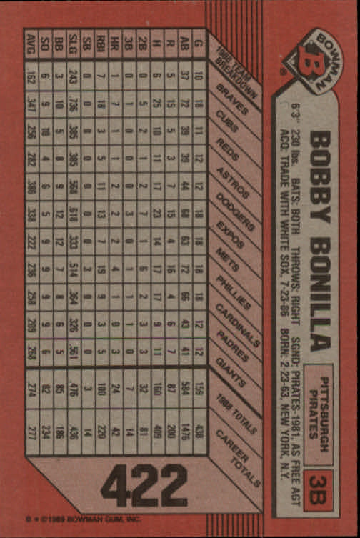 1989 Bowman #422 Bobby Bonilla back image