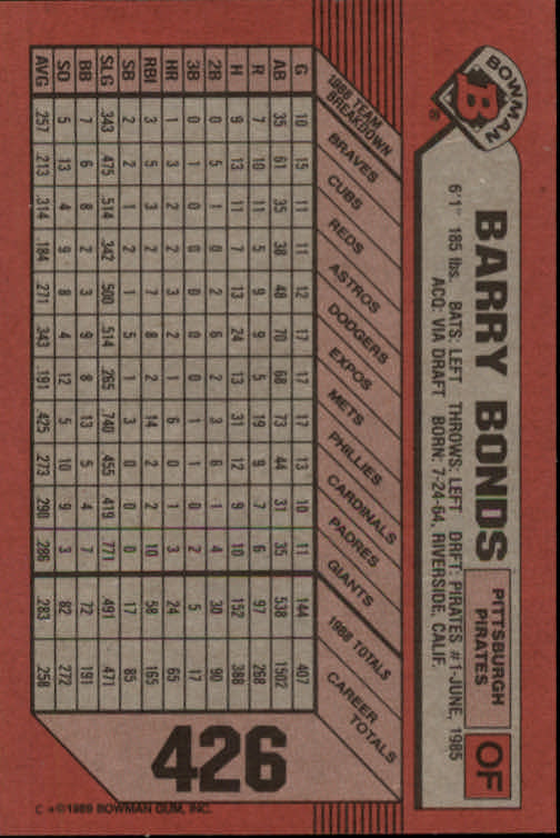 1989 Bowman #426 Barry Bonds back image