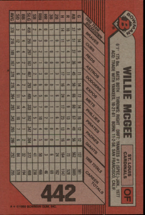 1989 Bowman #442 Willie McGee back image