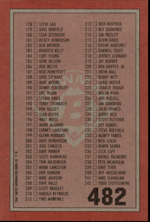 1989 Bowman #482 Checklist 122-242 back image
