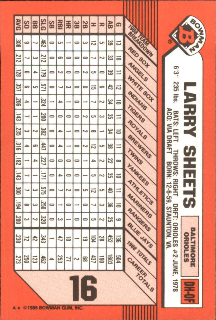 1989 Bowman Tiffany #16 Larry Sheets back image