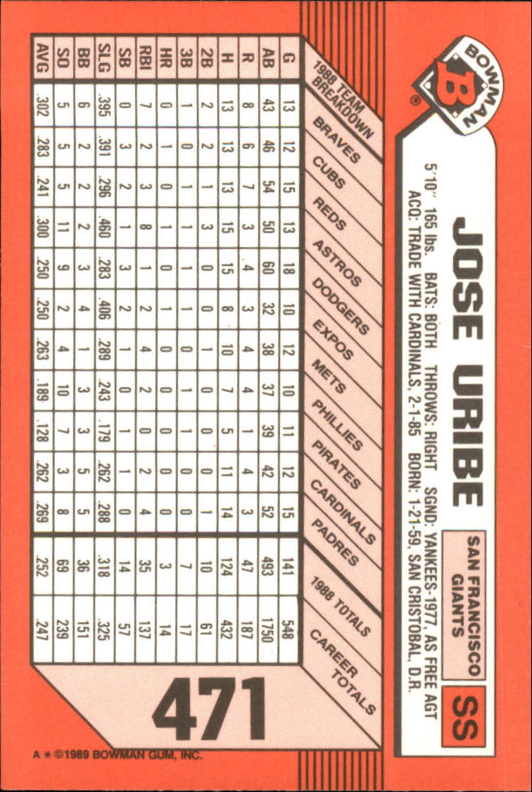 1989 Bowman Tiffany #471 Jose Uribe