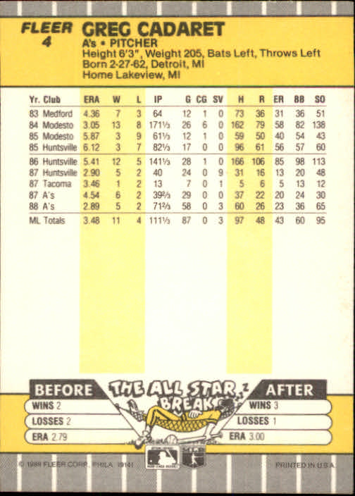1989 Fleer #4 Greg Cadaret UER/All-Star Break stats/show 3 losses, should be 2 back image