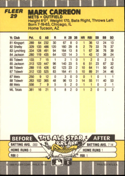 1989 Fleer #29 Mark Carreon UER/After All-Star Break/batting 7.14 back image