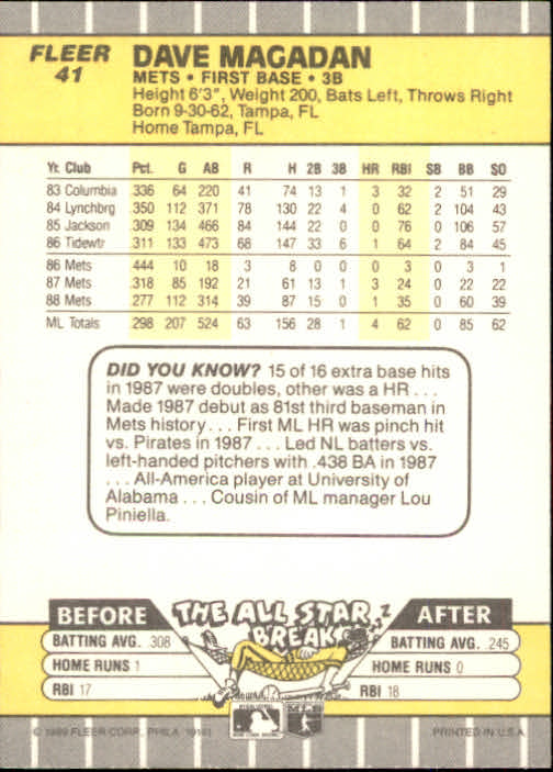 1989 Fleer #41 Dave Magadan UER/Bio says 15 doubles,/should be 13 back image