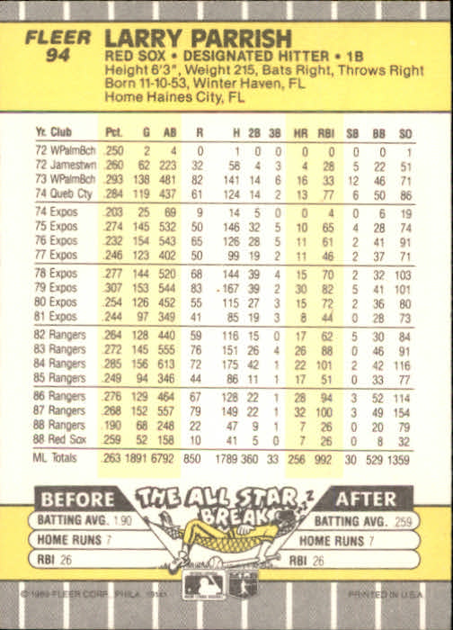 1989 Fleer #94 Larry Parrish UER/Before All-Star Break/batting 1.90 back image