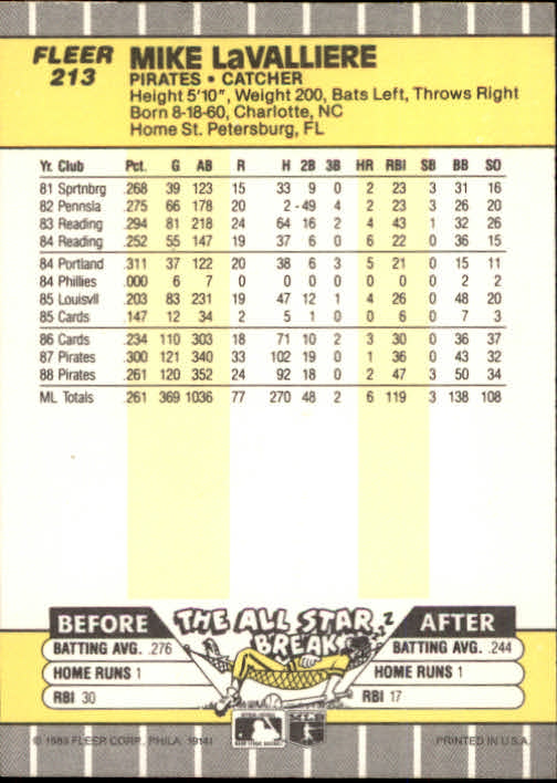 1989 Fleer #213 Mike LaValliere back image