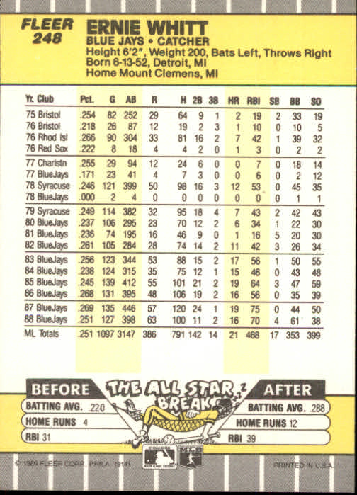 1989 Fleer #248 Ernie Whitt UER/HR total 21,/should be 121 back image