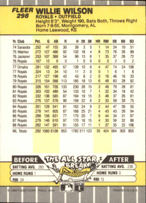 Sports Card Back