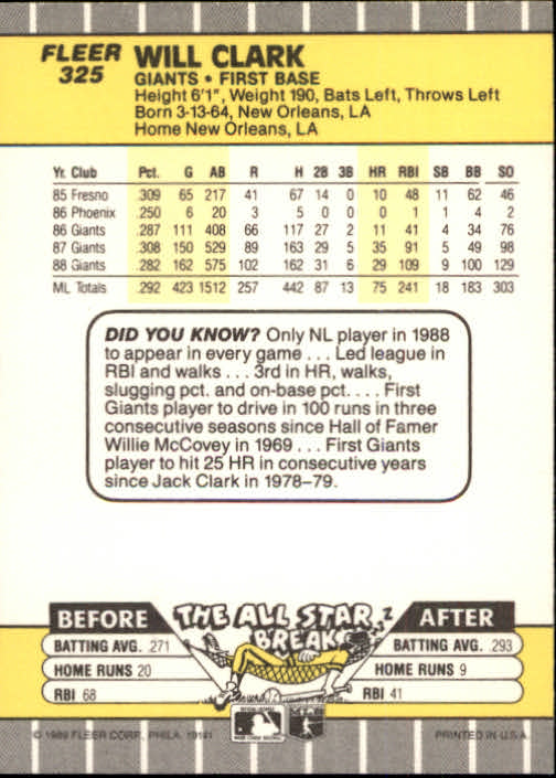 1989 Fleer #325 Will Clark UER/Three consecutive/100 RBI seasons back image