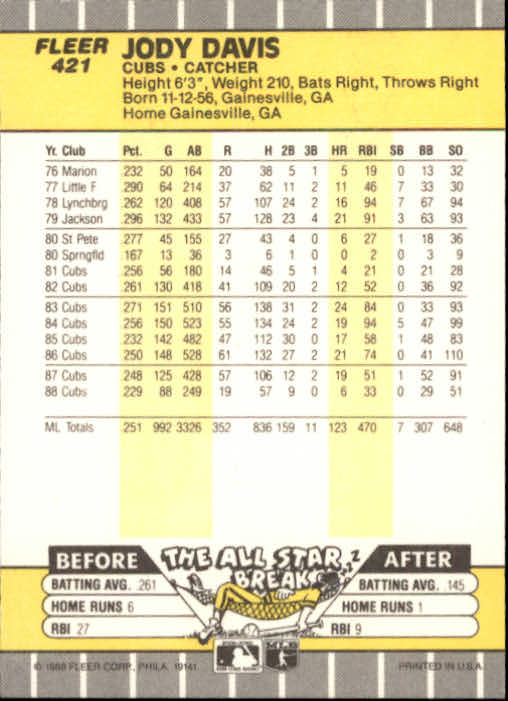 1989 Fleer #421 Jody Davis UER/Braves stats for/'88 missing back image