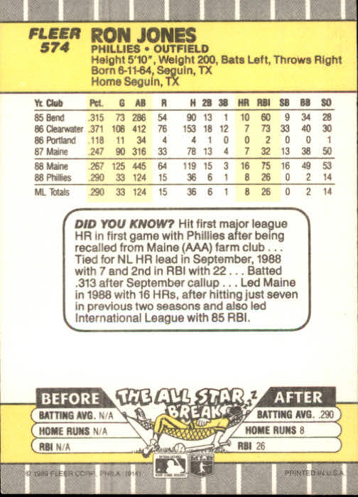 1989 Fleer #574 Ron Jones UER/Led IL in '88 with/85, should be 75 back image