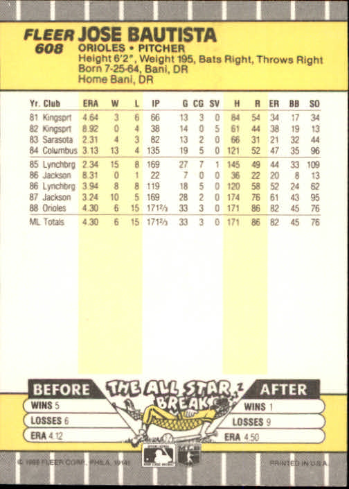 1988 Donruss The Rookies - [Base] #41 - Jose Bautista