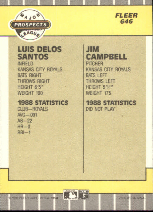 1989 Fleer #646 Luis De Los Santos/Jim Campbell back image