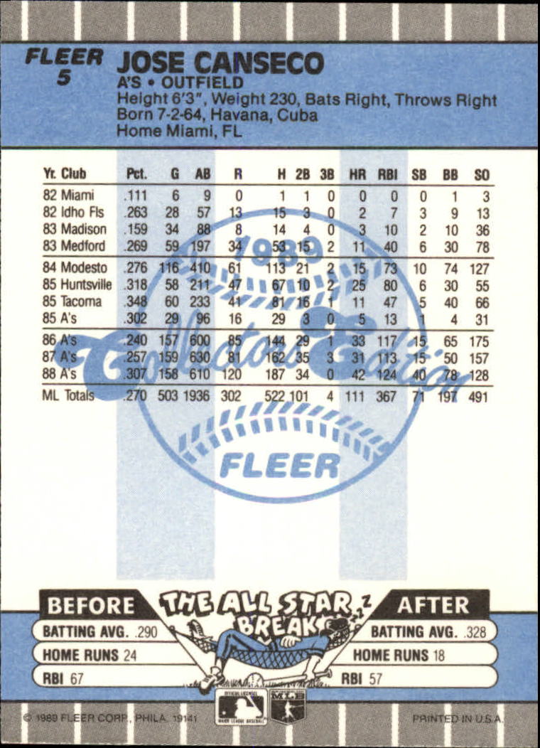 1989 Fleer Glossy #5 Jose Canseco back image