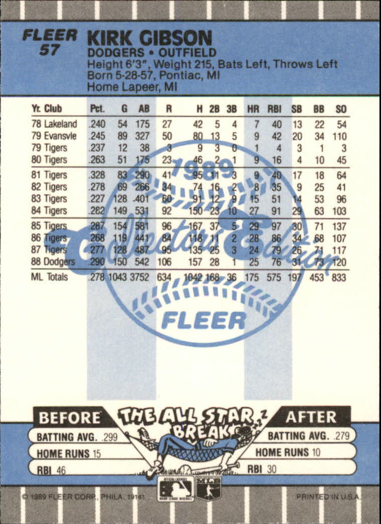 1989 Fleer Glossy #57 Kirk Gibson back image