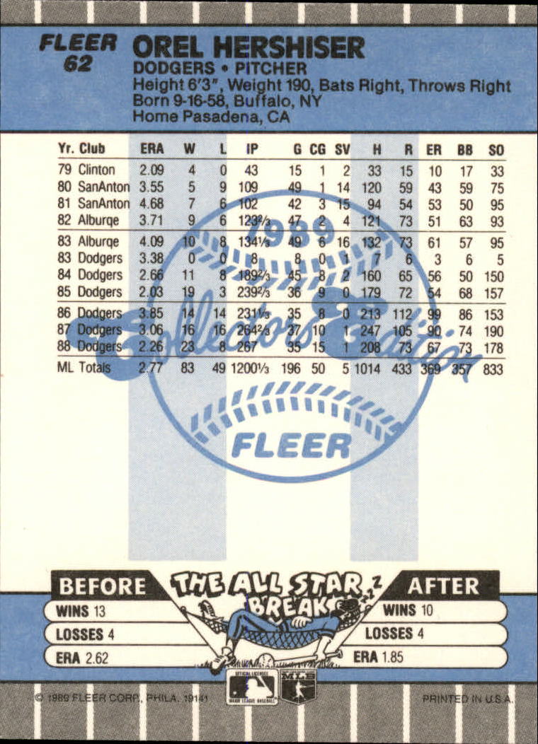 1989 Fleer Glossy #62 Orel Hershiser back image