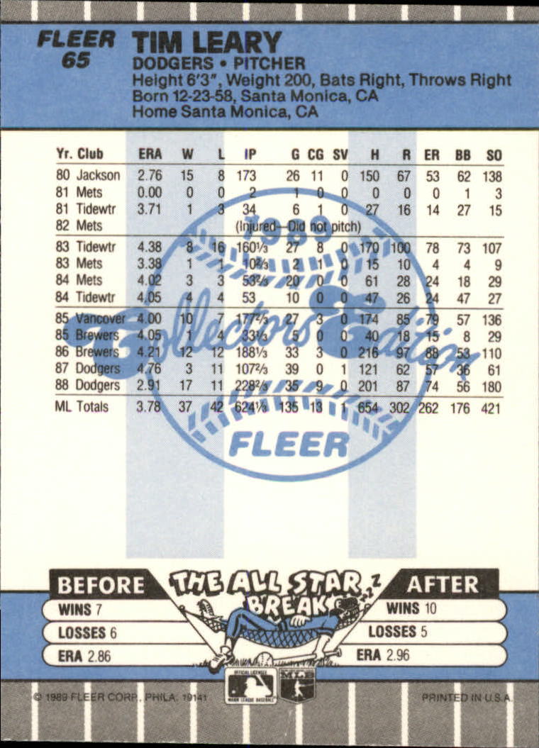 1989 Fleer Glossy #65 Tim Leary back image