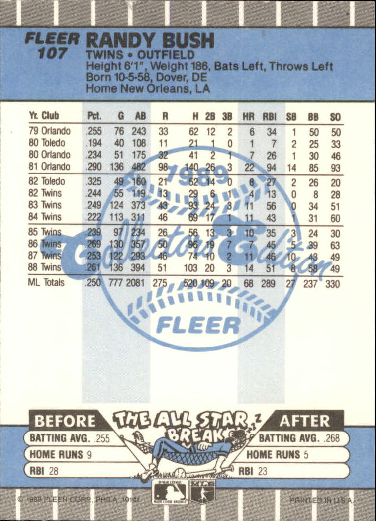 1989 Fleer Glossy #107 Randy Bush back image