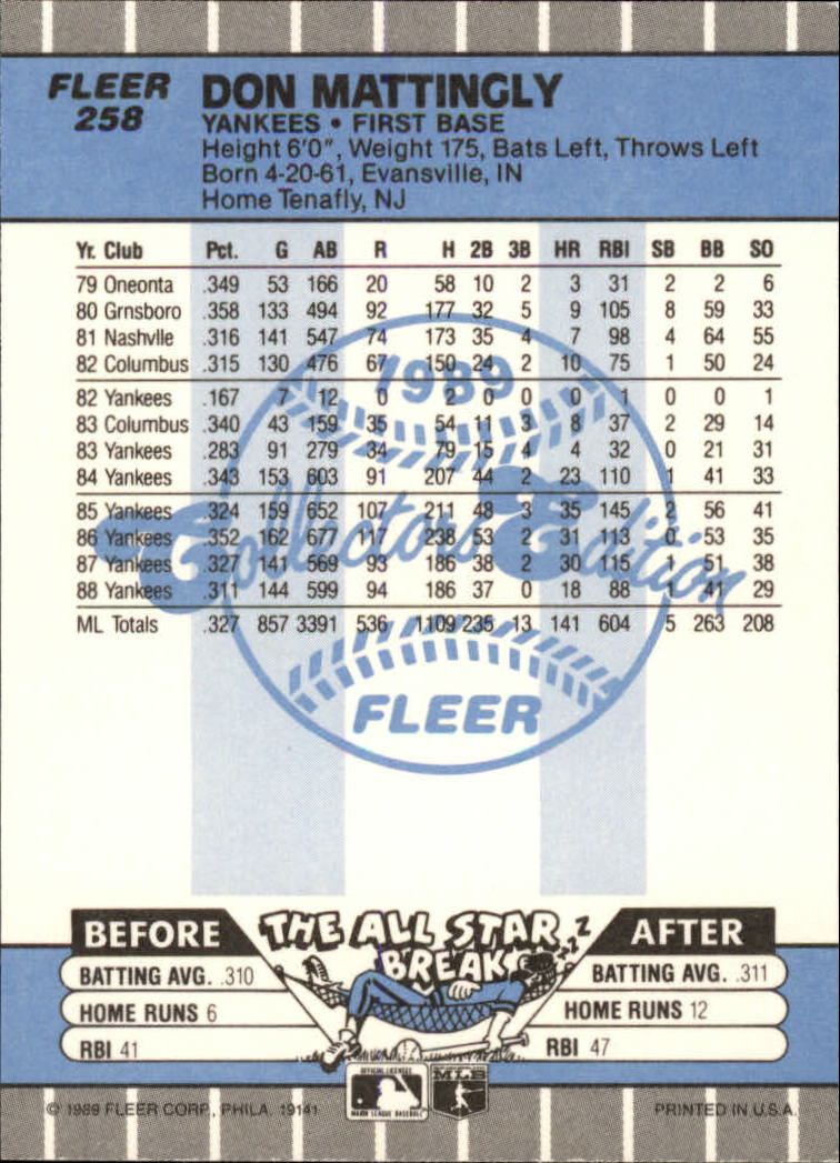 1989 Fleer Glossy #258 Don Mattingly back image