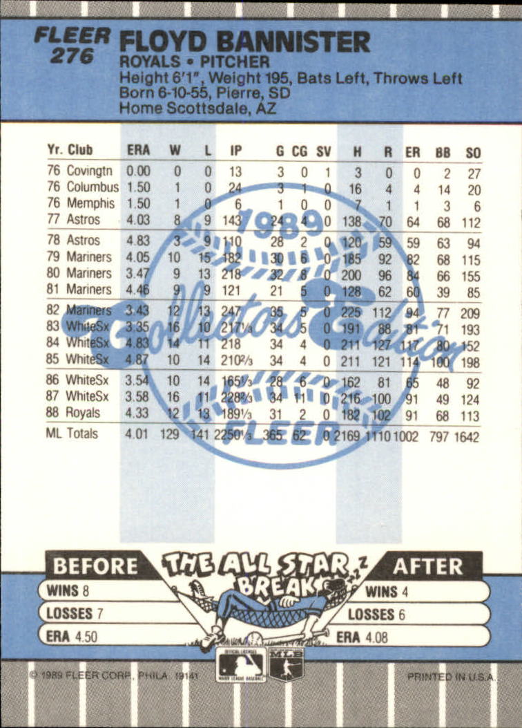 1989 Fleer Glossy #276 Floyd Bannister back image