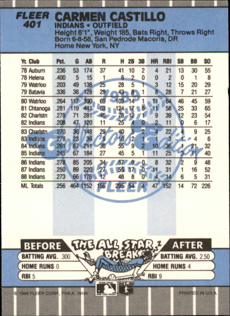 1989 Fleer Glossy #401 Carmen Castillo UER/(After All-Star Break/battin back image