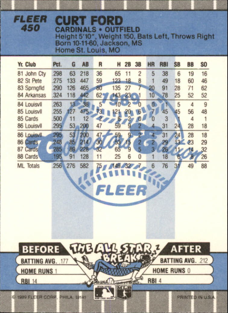 1989 Fleer Glossy #450 Curt Ford back image