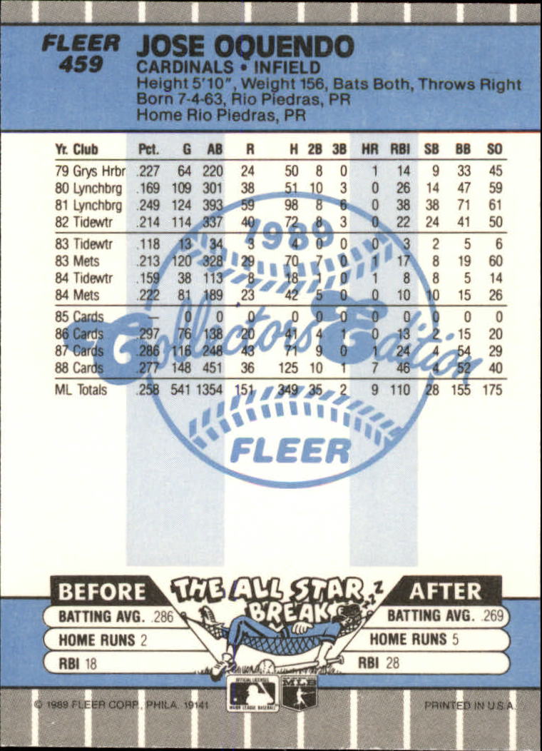 1989 Fleer Glossy #459 Jose Oquendo