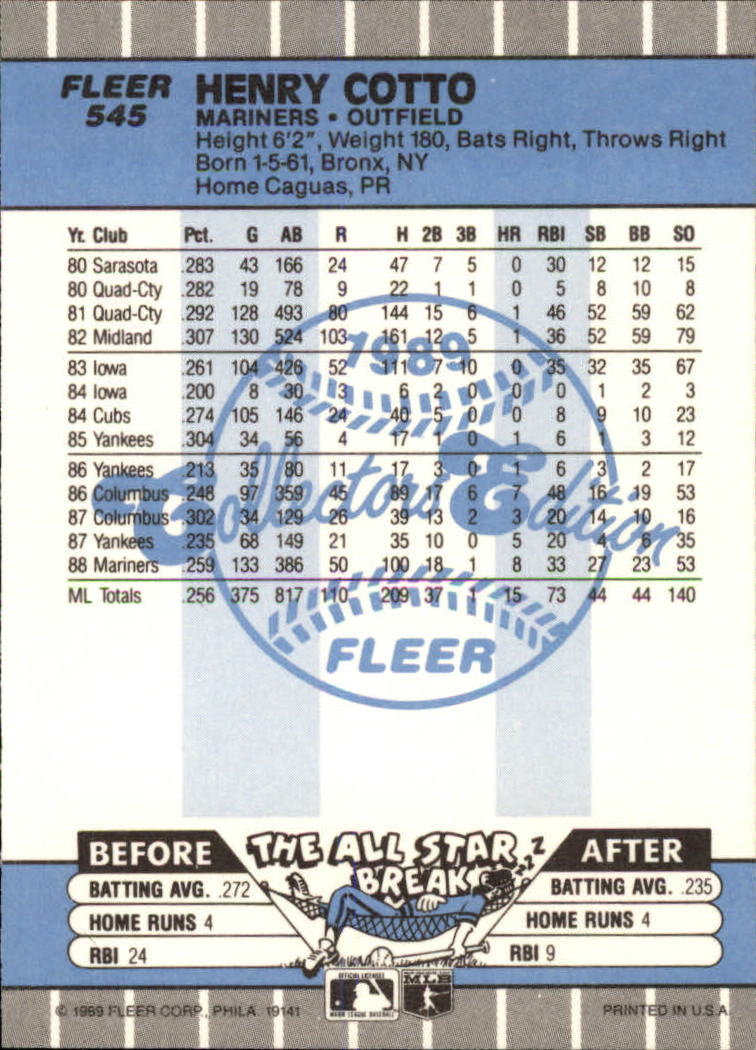 1989 Fleer Glossy #545 Henry Cotto back image